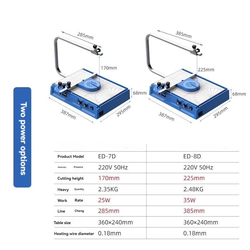 Cutting Board Foam - Macchina da taglio per schiuma 26W